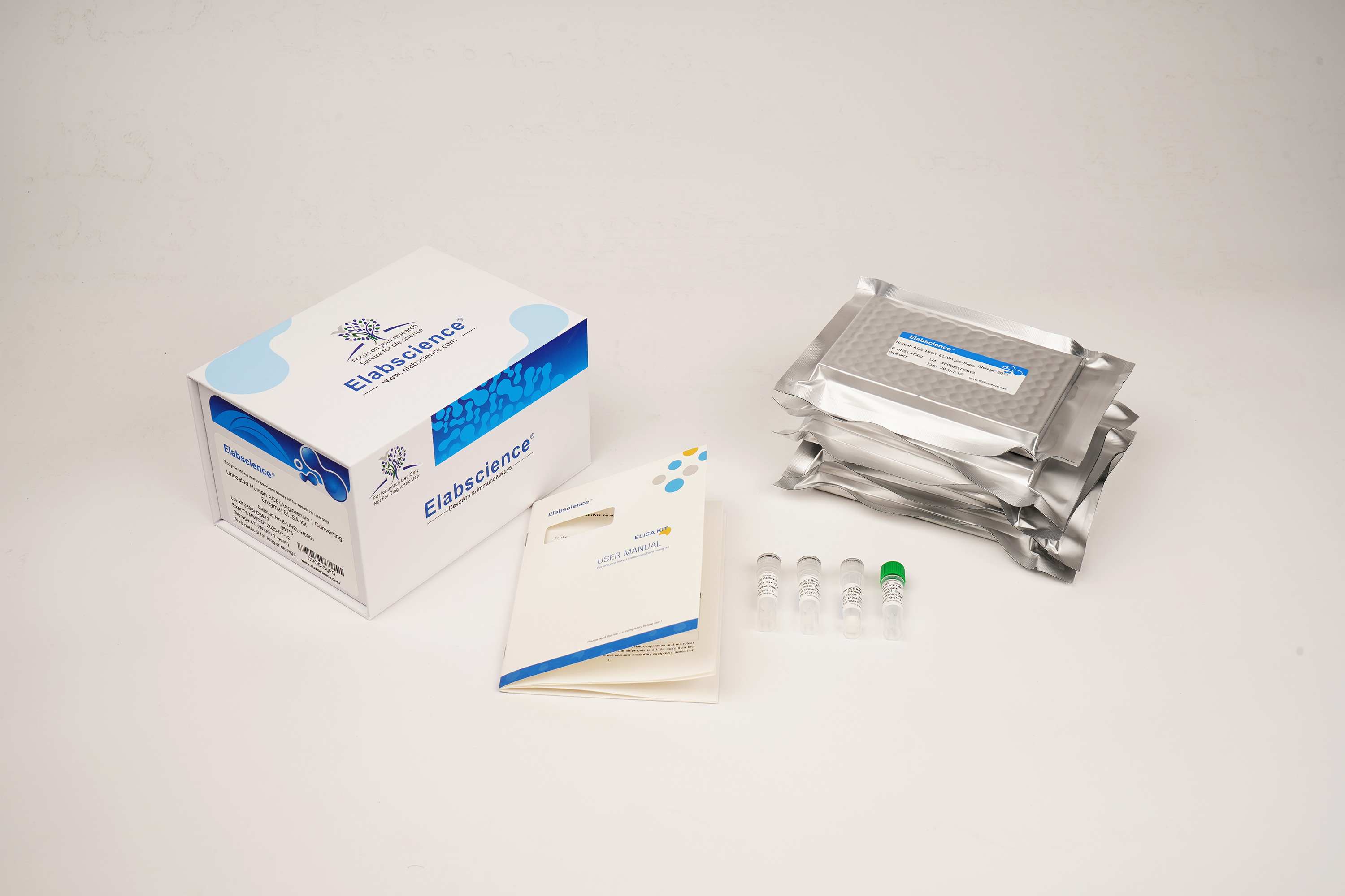 Uncoated Canine CRP (C-Reactive Protein) ELISA Kit - 3