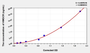 Mouse 3-Hydroxy-3-Methylglutaryl-CoA Reductase (HMGCR) ELISA Kit
