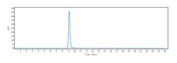 VEGFR2/KDR/CD309 Antibody
