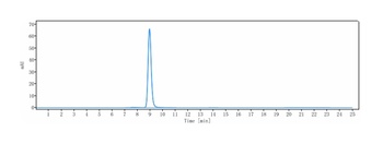 VEGFR2/KDR/CD309 Antibody