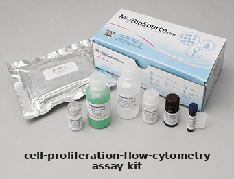 Assay Kit – Cat# MBS2572196