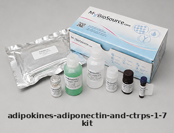 Human Kit – Cat# MBS154733