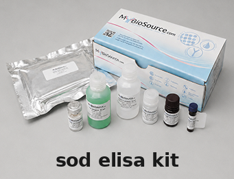 Plant SOD ELISA Kit – Cat# MBS9315409