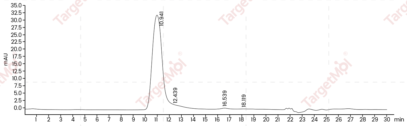 Apolipoprotein L/APOL1 Protein, Human, Recombinant (His)