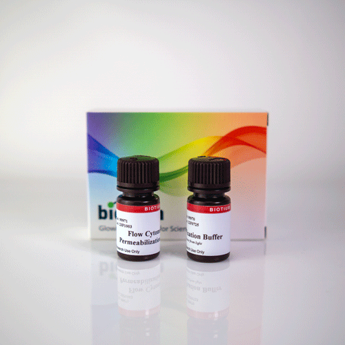 Flow Cytometry Fixation/Permeabilization Kit