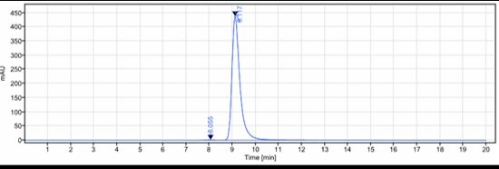 The purity of Anti-Zaire Ebola virus Reference Antibody (Odesivimab)is more than 99.64% ,determined by SEC-HPLC.