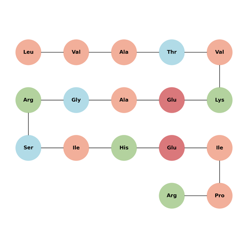 SMRT peptide