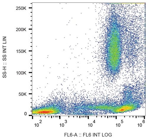 CD44