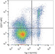 Anti-CD71/Tfrc antibody [R17 217.1.3/TIB-219] {APC} (STJA0001587)