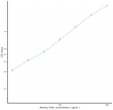 Monkey FASL (Factor Related Apoptosis Ligand) Sandwich ELISA Kit (STJE0008795)