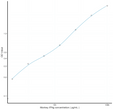 Monkey IFNg (Interferon Gamma) Sandw<style>.product-options .custom-field{display:inline-block;background:#aaa;}</style><style>.label-data{font-weight:bold;min-width:100px;}.label-data,.data{display:inline-block;min-width:100px;}.description table{word-break:break-all;}.description table td{min-width:200px;}</style></div></div></div>
				      </div>
                      </div>
  </div>

    </div>




<div class=