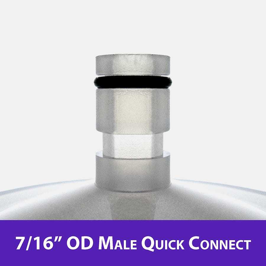 cpc connection