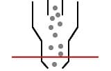 Microsphères pour cytométrie en flux