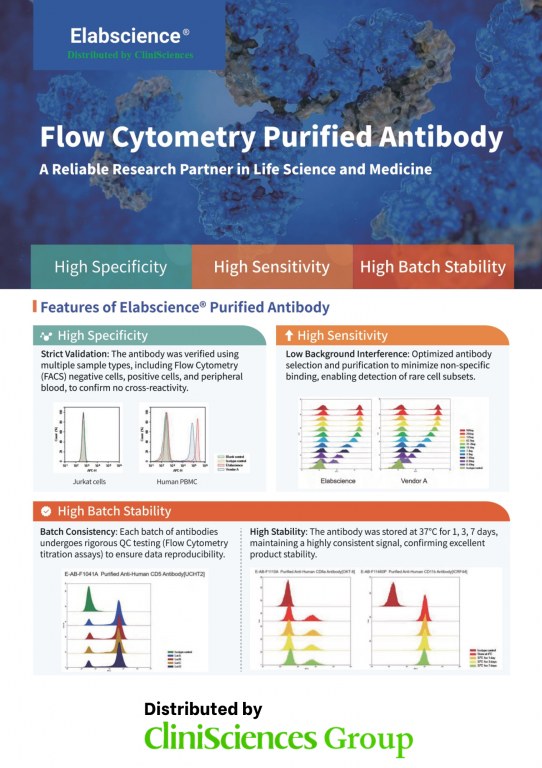 /upload/flow-cytometry-purified-antibody-8ct5sx.jpg
