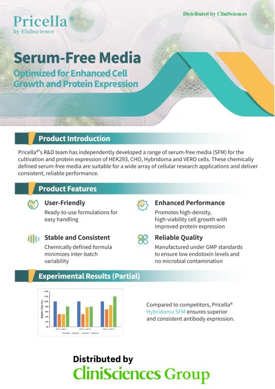 /upload/serum-free-media-wtvhxz.jpg