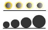 Standards de calibration pour instruments