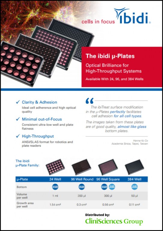 The ibidi μ-Plates