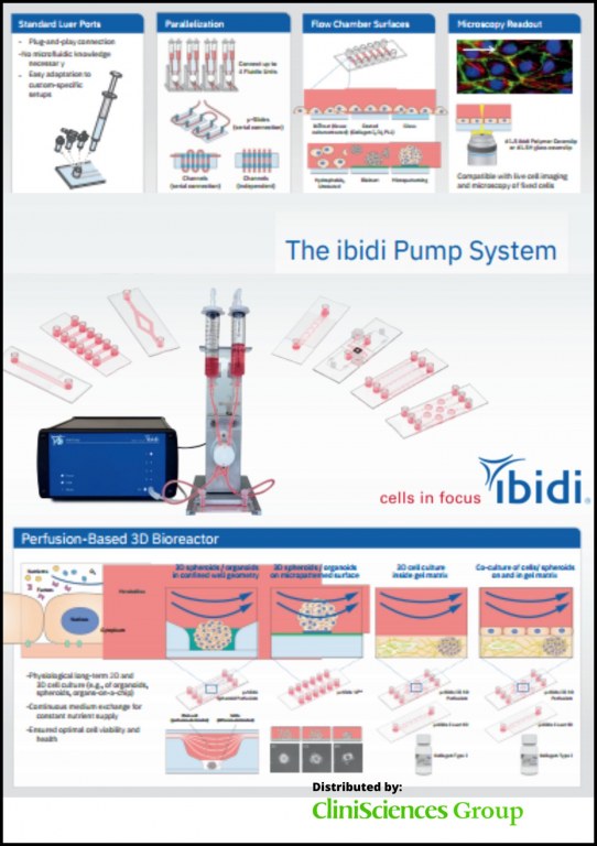 The ibidi Pump System